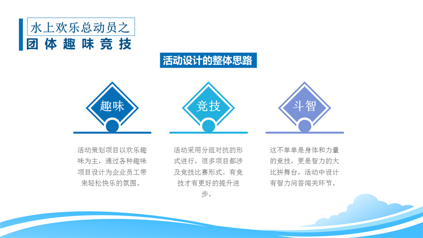 水上趣味運(yùn)動(dòng)會(huì)