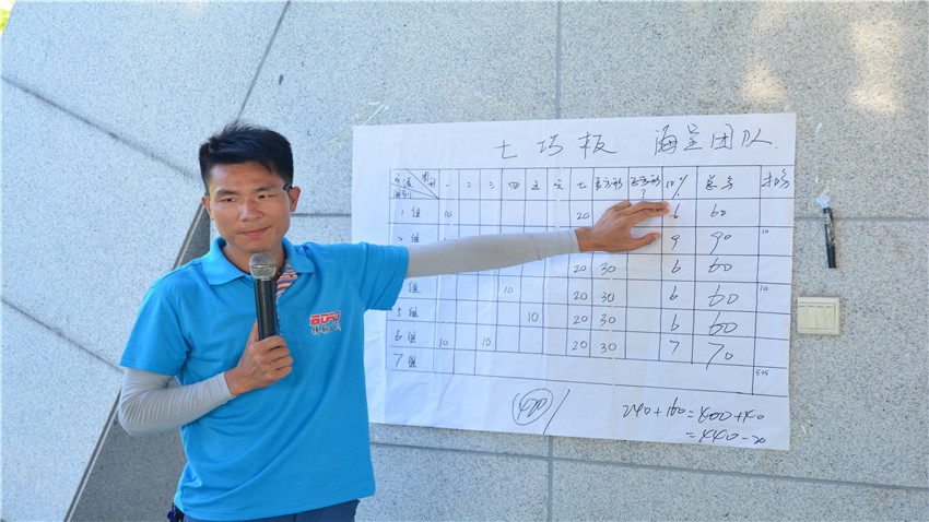 佛山市海呈金屬舉辦巽寮灣海公園拓展訓(xùn)練活動(dòng)